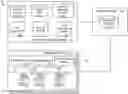 Fig. 01 - Application assessment and visibility for micro-segmentation of a network deployment
