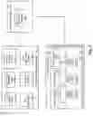Fig. 02 - Application assessment and visibility for micro-segmentation of a network deployment