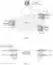 Fig. 02 - Delay statistical method, apparatus, storage medium, and system