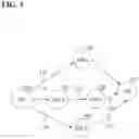 Fig. 05 - NETWORK NODES, WIRELESS NETWORKS, AND METHODS OF CONTROLLING THEM