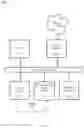 Fig. 09 - Directed broadcast in network fabric