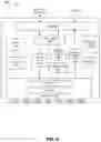 Fig. 07 - PROGRAMMING A PACKET PROCESSING PIPELINE