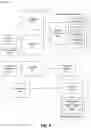Fig. 09 - PROGRAMMING A PACKET PROCESSING PIPELINE