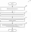 Fig. 01 - Collecting, processing, and distributing telemetry data