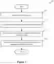 Fig. 02 - Collecting, processing, and distributing telemetry data