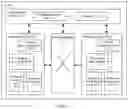 Fig. 07 - Communication Method and Apparatus