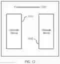 Fig. 08 - Communication Method and Apparatus
