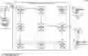 Fig. 01 - Optimizing segment routing paths using segment identifiers