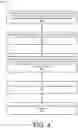 Fig. 05 - Optimizing segment routing paths using segment identifiers