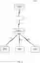 Fig. 03 - Enhancing classification of data packets in an electronic device