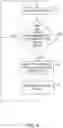 Fig. 06 - Enhancing classification of data packets in an electronic device