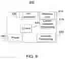 Fig. 08 - MODULAR PERSONAL NETWORK SYSTEMS AND METHODS