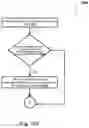 Fig. 13 - System and method for grouping participant devices in a communication environment