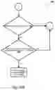 Fig. 17 - System and method for grouping participant devices in a communication environment