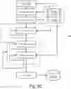 Fig. 08 - SYSTEM AND METHOD FOR THOUGHT OBJECT SEQUENCING IN A COMMUNICATION ENVIRONMENT