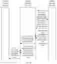 Fig. 11 - Media stream sending method, apparatus, system and device