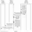 Fig. 17 - Media stream sending method, apparatus, system and device