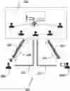 Fig. 01 - Immersive teleconferencing and telepresence