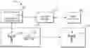 Fig. 01 - Method, electronic device, and computer program product for application migration
