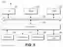 Fig. 07 - Method, electronic device, and computer program product for application migration