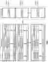Fig. 09 - Maintaining failure independence for storage of a set of encoded data slices