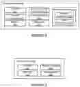 Fig. 03 - Managing application access of a media playback system