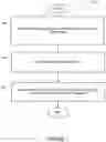Fig. 07 - Managing application access of a media playback system
