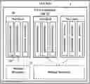 Fig. 01 - Re-selection of a network function instance based on data consistency