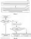 Fig. 04 - Fusing and degradation method and apparatus for micro-service, device, and medium