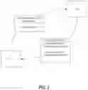 Fig. 03 - Providing financial events using a push framework
