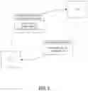 Fig. 04 - Providing financial events using a push framework