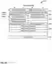 Fig. 08 - Reliable communications using a point to point protocol