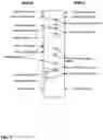 Fig. 11 - Reliable communications using a point to point protocol