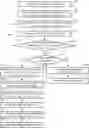 Fig. 01 - Abbreviated header communication