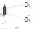 Fig. 02 - Abbreviated header communication