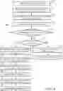 Fig. 05 - Abbreviated header communication