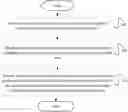 Fig. 01 - Incoming call processing method and electronic device