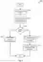 Fig. 04 - Efficient media establishment for WebRTC call center agents