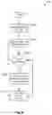 Fig. 07 - Efficient media establishment for WebRTC call center agents
