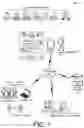 Fig. 02 - Method and system for virtual assistant conversations