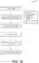 Fig. 17 - Method and system for virtual assistant conversations