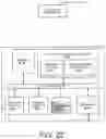 Fig. 23 - Method and system for virtual assistant conversations