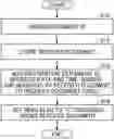 Fig. 01 - SERVER, MANAGEMENT SYSTEM, AND RECORDING MEDIUM