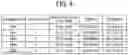Fig. 07 - SERVER, MANAGEMENT SYSTEM, AND RECORDING MEDIUM