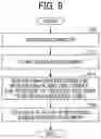 Fig. 10 - SERVER, MANAGEMENT SYSTEM, AND RECORDING MEDIUM