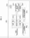Fig. 03 - Image forming apparatus for forming an image for measuring a relative position with respect to a paper