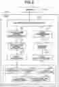 Fig. 03 - Information processing system, information processing apparatus, and image processing apparatus for performing collection and aggregate calculation of operation history data about the image processing apparatus
