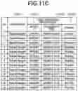 Fig. 13 - Information processing system, information processing apparatus, and image processing apparatus for performing collection and aggregate calculation of operation history data about the image processing apparatus