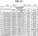 Fig. 17 - Information processing system, information processing apparatus, and image processing apparatus for performing collection and aggregate calculation of operation history data about the image processing apparatus
