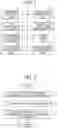 Fig. 03 - Facsimile communication device, image forming apparatus, registration method, and non-transitory recording medium